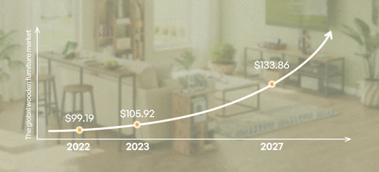 Rustic Furniture Trend Shows No Signs of Slowing Down